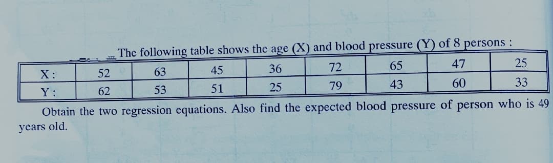 The following table shows the age (X) and blood pressure (Y) of 8 persons:
25
45
36
72
65
47
X:
52
63
51
25
79
43
60
33
Y:
62
53
Obtain the two regression equations. Also find the expected blood pressure of person who is 49
years old.
