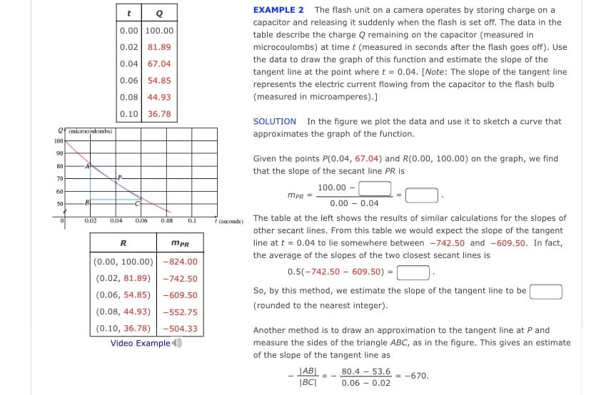 t e
EXAMPLE 2 The flash unit on a camera operates by storing charge on a
capacitor and releasing it suddenly when the flash is set off. The data in the
0.00 100.00
table describe the charge Q remaining on the capacitor (measured in
0.02
81.89
microcoulombs) at time t (measured in seconds after the flash goes off). Use
the data to draw the graph of this function and estimate the slope of the
0.04 67.04
tangent line at the point where t = 0.04. [Note: The slope of the tangent line
0.06 54.85
represents the electric current flowing from the capacitor to the flash bulb
0.08 44.93
(measured in microamperes).]
0.10 36.78
SOLUTION In the figure we plot the data and use it to sketch a curve that
ef (microooulombs)
approximates the graph of the function.
100
90
Given the points P(0.04, 67.04) and R(0.00, 100.00) on the graph, we find
80
that the slope of the secant line PR is
70
100.00 -
60
mpR =
0.00 – 0.04
50
B
Tcaconda) The table at the left shows the results of similar calculations for the slopes of
other secant lines. From this table we would expect the slope of the tangent
0.02
0.04
0.06
0,08
0.1
mPR
line at t = 0.04 to lie somewhere between -742.50 and -609.50. In fact,
the average of the slopes of the two closest secant lines is
(0.00, 100.00) -824.00
0.5(-742.50 - 609.50) =
(0.02, 81.89)
-742.50
So, by this method, we estimate the slope of the tangent line to be
(0.06, 54.85)
-609.50
(rounded to the nearest integer).
(0.08, 44.93)
-552.75
(0.10, 36.78)
-504.33
Another method is to draw an approximation to the tangent line at P and
Video Example )
measure the sides of the triangle ABC, as in the figure. This gives an estimate
of the slope of the tangent line as
- JAB|
|BC|
80.4 - 53.6
= -670.
0.06 - 0.02
