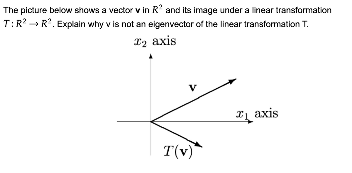 The picture below shows a vector v in R2 and its image under a linear transformation
T:R2 → R2. Explain why v is not an eigenvector of the linear transformation T.
X2 axis
V
I1 аxis
T(v)
