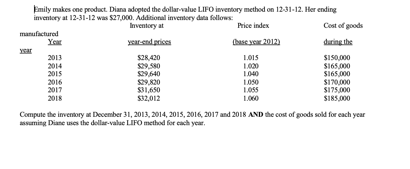 Emily makes one product. Diana adopted the dollar-value LIFO inventory method on 12-31-12. Her ending
inventory at 12-31-12 was $27,000. Additional inventory data follows:
Cost of goods
Price index
Inventory at
manufactured
year-end prices
during the
(base year 2012)
Year
year
$150,000
$165,000
$165,000
$170,000
$175,000
$185,000
2013
$28,420
$29,580
$29,640
$29,820
$31,650
$32,012
1.015
1.020
1.040
2014
2015
2016
1.050
1.055
2017
2018
1.060
Compute the inventory at December 31, 2013, 2014, 2015, 2016, 2017 and 2018 AND the cost of goods sold for each year
assuming Diane uses the dollar-value LIFO method for each year.
