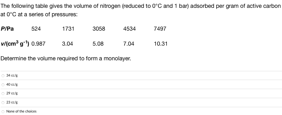 The following table gives the volume of nitrogen (reduced to 0°C and 1 bar) adsorbed per gram of active carbon
at 0°C at a series of pressures:
P/Pa
34 cc/g
○ 40 cc/g
○ 29 cc/g
524
O 23 cc/g
v/(cm³ g-¹) 0.987
Determine the volume required to form a monolayer.
1731
None of the choices
3058
3.04
4534
5.08
7.04
7497
10.31
