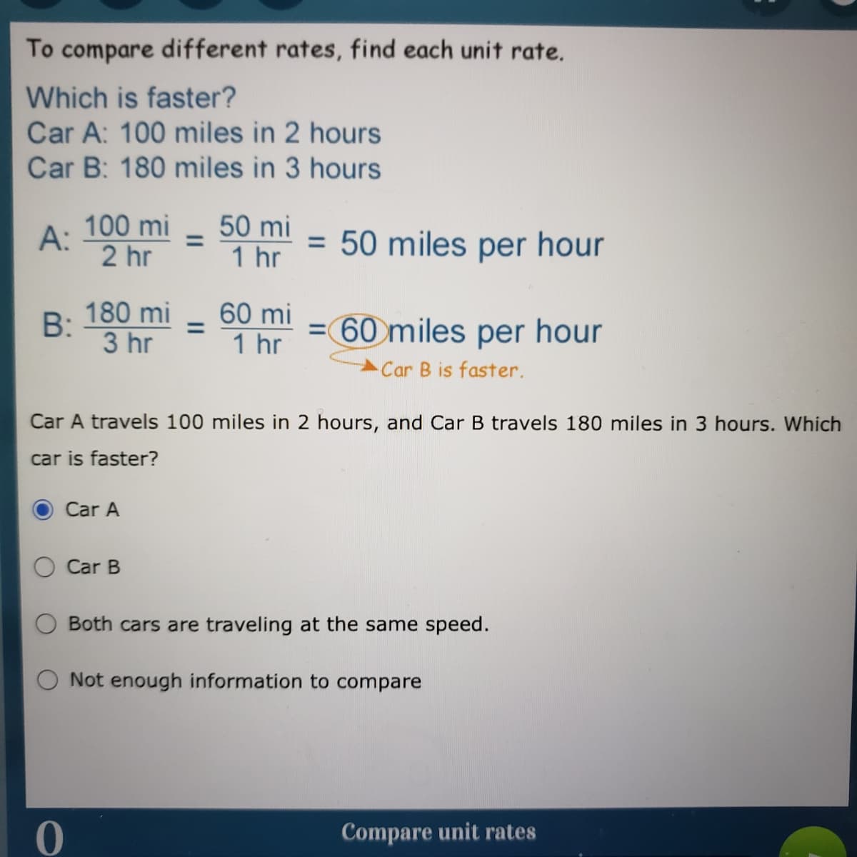 To compare different rates, find each unit rate.
Which is faster?
Car A: 100 miles in 2 hours
Car B: 180 miles in 3 hours
100 mi - 50 mi
А:
2 hr
%3D
1 hr
= 50 miles per hour
B: 180 mi
3 hr
60 mi
%3D
=60 miles per hour
1 hr
Car B is faster.
Car A travels 100 miles in 2 hours, and Car B travels 180 miles in 3 hours. Which
car is faster?
Car A
Car B
Both cars are traveling at the same speed.
Not enough information to compare
Compare unit rates
