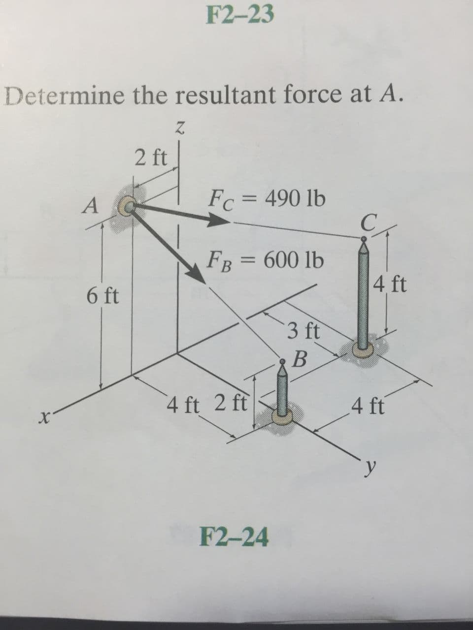 F2-23
Determine the resultant force at A.
Z.
2 ft
Fc = 490 lb
C
%3D
A
FR = 600 lb
6 ft
4 ft
3 ft
B
4 ft 2 ft
4 ft
y
F2-24

