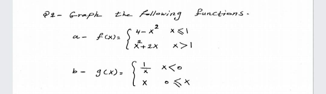 P2- Graph
the following functions.
f cx) 2
ターィ2
X +:
メ>」
b- gcx) =
Xく。
*くく
