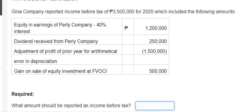 Gina Company reported income before tax of P3,500,000 for 2020 which included the following amounts:
Equity in earnings of Perly Company - 40%
1,200,000
interest
Dividend received from Perly Company
250,000
Adjustment of profit of prior year for artithmetical
(1,500,000)
error in depreciation
Gain on sale of equity investment at FVOCI
500,000
Required:
What amount should be reported as income before tax?
