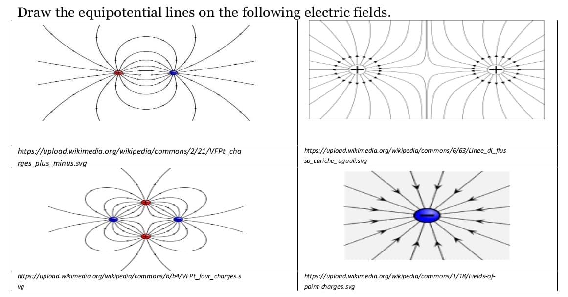 Draw the equipotential lines on the following electric fields.
https://upload.wikimedia.org/wikipedia/commons/2/21/VFPT_cha
https://upload.wikimedia.org/wikipedia/commons/6/63/Linee_di_flus
rges_plus_minus.svg
so_cariche_uguali.svg
https://upload.wikimedia.org/wikipedia/commons/b/b4/VFPL_four_charges.s
https://upload.wikimedia.org/wikipedia/commons/1/18/Fields-of-
vg
point-charges.svg

