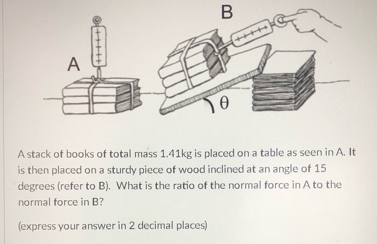 В
+++++
A
A stack of books of total mass 1.41kg is placed on a table as seen in A. It
is then placed on a sturdy piece of wood inclined at an angle of 15
degrees (refer to B). What is the ratio of the normal force in A to the
normal force in B?
(express your answer in 2 decimal places)

