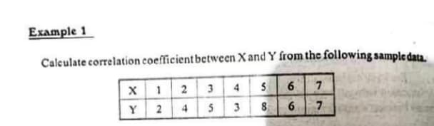 Example 1
Calculate correlation coefficient between X and Y from the following sample data.
x1 2
3 4 5
6.
Y
2 4
5
6.
7
8.
3.
