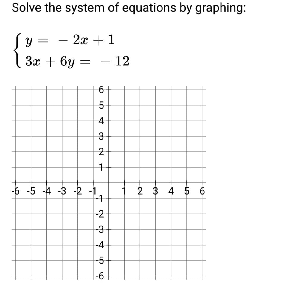 Solve the system of equations by graphing:
2r +1
-
3r + 6
=
6
54
5
3
2
1
-6 -5 -4 -3 -2 -1
-1
-2
-3
-4
-5
-6+
ܘ
12
1 2 3 4 5 6