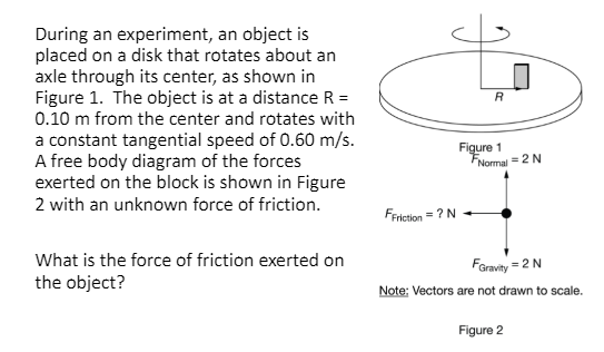 During an experiment, an object is
placed on a disk that rotates about an
axle through its center, as shown in
Figure 1. The object is at a distance R =
0.10 m from the center and rotates with
R
a constant tangential speed of 0.60 m/s.
A free body diagram of the forces
exerted on the block is shown in Figure
Figure 1
FNomal = 2 N
2 with an unknown force of friction.
Ferietion= ?N
What is the force of friction exerted on
Foravity = 2 N
the object?
Note: Vectors are not drawn to scale.
Figure 2
