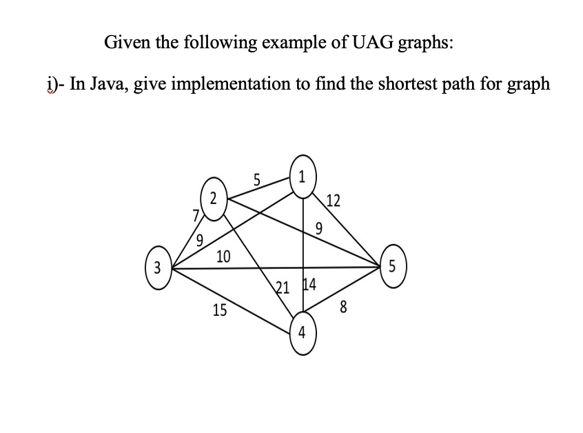 Given the following example of UAG graphs:
i)- In Java, give implementation to find the shortest path for graph
1
2
12
9
10
3
5
\21 14
15
8.
4
