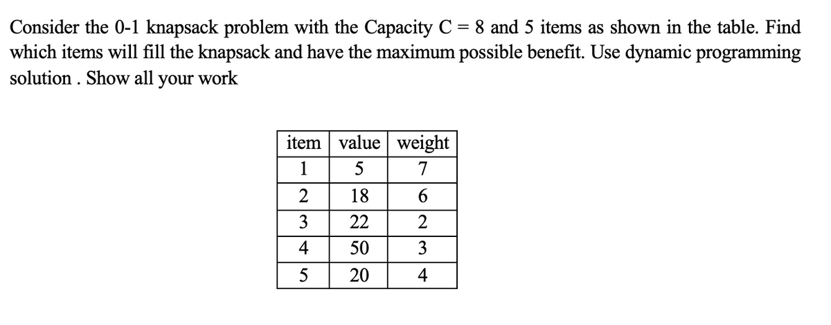 Consider the 0-1 knapsack problem with the Capacity C = 8 and 5 items as shown in the table. Find
which items will fill the knapsack and have the maximum possible benefit. Use dynamic programming
solution . Show all your work
item value weight
1
5
7
18
3
22
2
4
50
3
5
20
4
