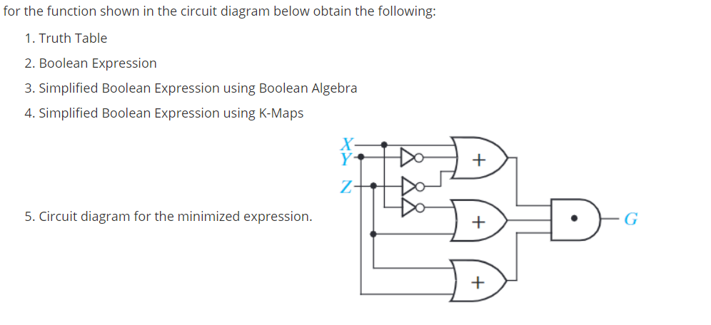 for the function shown in the circuit diagram below obtain the following:
1. Truth Table
2. Boolean Expression
3. Simplified Boolean Expression using Boolean Algebra
4. Simplified Boolean Expression using K-Maps
X
Do
Z+
5. Circuit diagram for the minimized expression.
G
