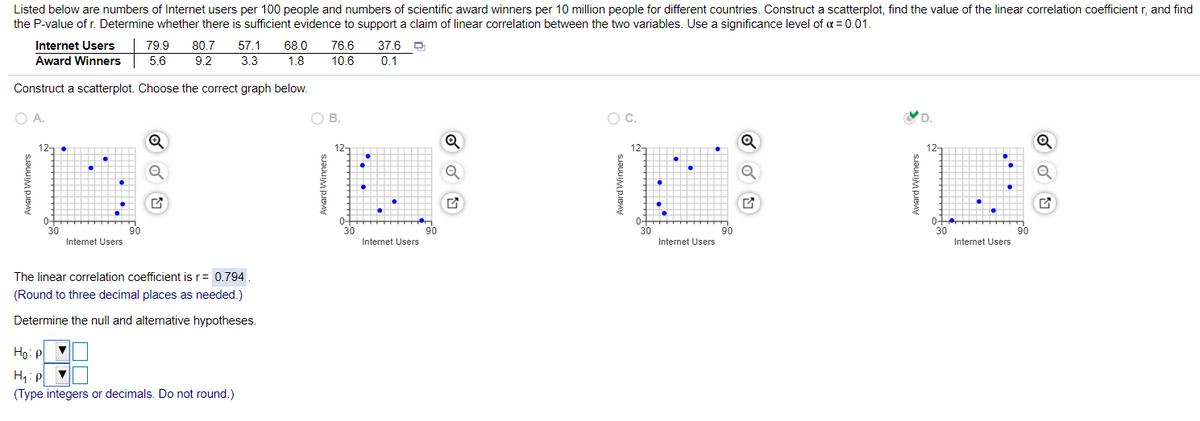 Listed below are numbers of Internet users per 100 people and numbers of scientific award winners per 10 million people for different countries. Construct a scatterplot, find the value of the linear correlation coefficient r, and find
the P-value of r. Determine whether there is sufficient evidence to support a claim of linear correlation between the two variables. Use a significance level of a = 0.01.
Internet Users
Award Winners
57.1
68.0
37.6 D
0.1
79.9
80.7
76.6
5.6
9.2
3.3
1.8
10.6
Construct a scatterplot. Choose the correct graph below.
OA.
OB.
OC.
YD.
121•
12-
12-
12-
0+
30
90
0+
30
90
0+
30
90
30
90
Internet Users
Internet Users
Internet Users
Internet Users
The linear correlation coefficient is r= 0.794
(Round to three decimal places as needed.)
Determine the null and alternative hypotheses.
Но P
H1: P
(Type integers or decimals. Do not round.)
ward Winners
Award Winners
