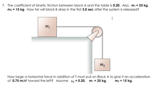 7. The coefficient of kinetic friction between block A and the table is 0.20. Also, mi = 25 kg.
m2 = 15 kg. How far will block B drop in the first 3.0 sec after the system is released?
m,
How large a horizontal force in addifion of T must pull on Block A to give it an acceleration
of 0.75 m/s? toward the left? Assume H = 0.20, mi = 25 kg,
m2 = 15 kg.
