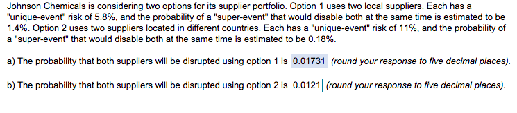 Johnson Chemicals is considering two options for its supplier portfolio. Option 1 uses two local suppliers. Each has a
"unique-event" risk of 5.8%, and the probability of a "super-event" that would disable both at the same time is estimated to be
1.4%. Option 2 uses two suppliers located in different countries. Each has a "unique-event" risk of 11%, and the probability of
a "super-event" that would disable both at the same time is estimated to be 0.18%.
a) The probability that both suppliers will be disrupted using option 1 is 0.01731 (round your response to five decimal places).
b) The probability that both suppliers will be disrupted using option 2 is 0.0121 (round your response to five decimal places).
