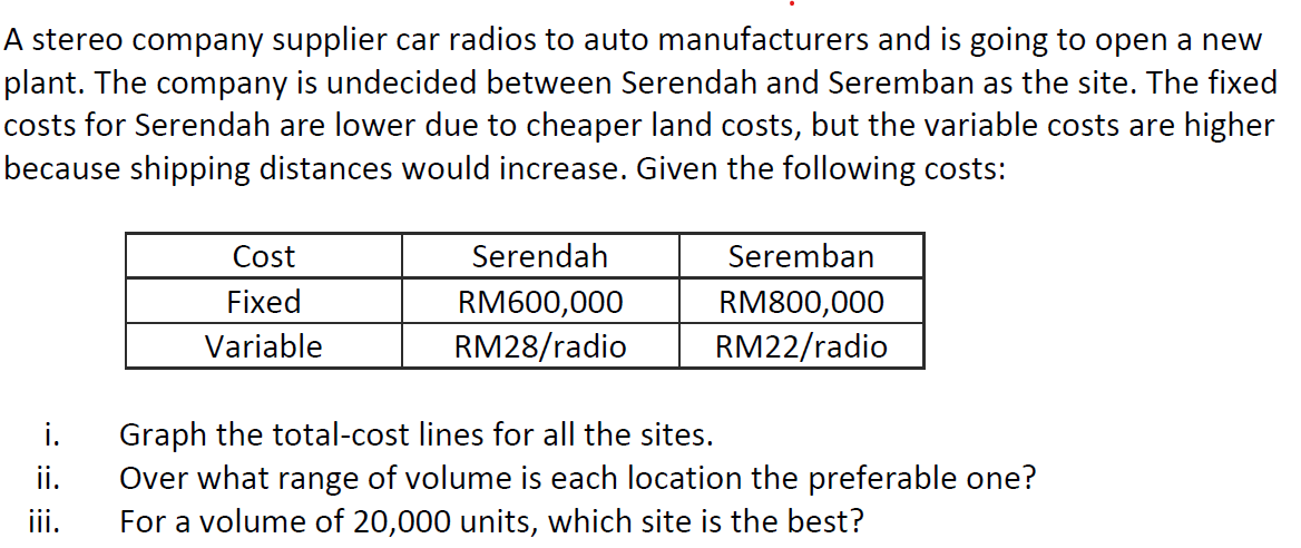 A stereo company supplier car radios to auto manufacturers and is going to open a new
plant. The company is undecided between Serendah and Seremban as the site. The fixed
costs for Serendah are lower due to cheaper land costs, but the variable costs are higher
because shipping distances would increase. Given the following costs:
i.
ii.
iii.
Cost
Fixed
Variable
Serendah
RM600,000
RM28/radio
Seremban
RM800,000
RM22/radio
Graph the total-cost lines for all the sites.
Over what range of volume is each location the preferable one?
For a volume of 20,000 units, which site is the best?