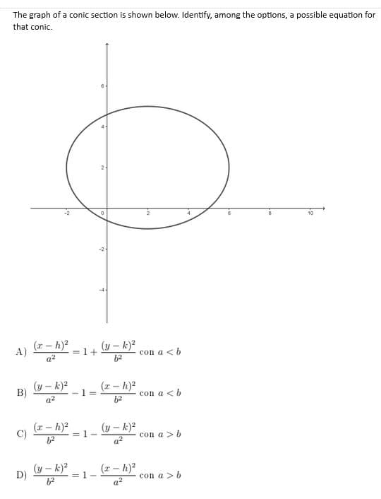 The graph of a conic section is shown below. Identify, among the options, a possible equation for
that conic.
10
(r - h)?
A)
(y – k)?
= 1+
con a <b
a2
(y – k)?
B)
(r - h)?
1 =
con a <b
a2
(r - h)2
(y – k)?
C)
=1-
con a >b
(y – k)?
= 1
62
D)
(r- h)?
con a > b
a?
