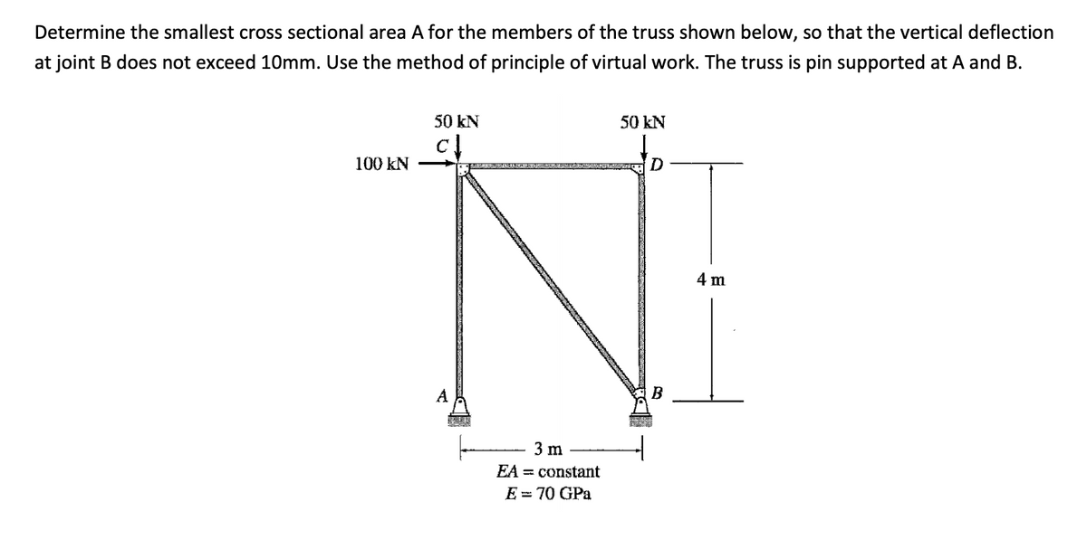 Determine the smallest cross sectional area A for the members of the truss shown below, so that the vertical deflection
at joint B does not exceed 10mm. Use the method of principle of virtual work. The truss is pin supported at A and B.
50 kN
50 kN
100 kN
D
4 m
A
B
3 m
EA = constant
E = 70 GPa
