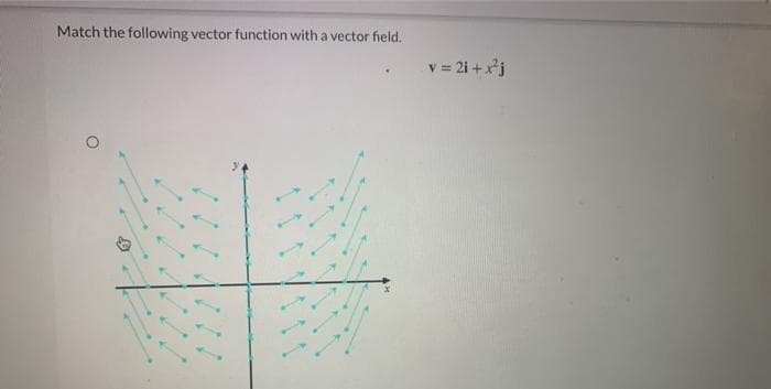 Match the following vector function with a vector field.
v = 2i +xj
%3D
