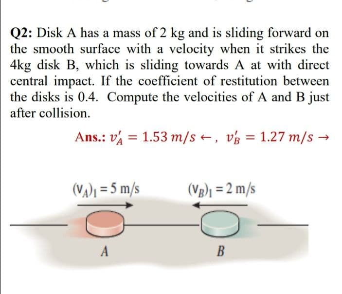Q2: Disk A has a mass of 2 kg and is sliding forward on
the smooth surface with a velocity when it strikes the
4kg disk B, which is sliding towards A at with direct
central impact. If the coefficient of restitution between
the disks is 0.4. Compute the velocities of A and B just
after collision.
Ans.: v = 1.53 m/s , v3 = 1.27 m/s →
(V,)ı = 5 m/s
(Vg) = 2 m/s
A
B
