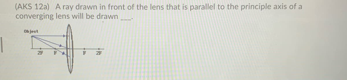 (AKS 12a) A ray drawn in front of the lens that is parallel to the principle axis of a
converging lens will be drawn _.
Object
2F
F
F
2F
