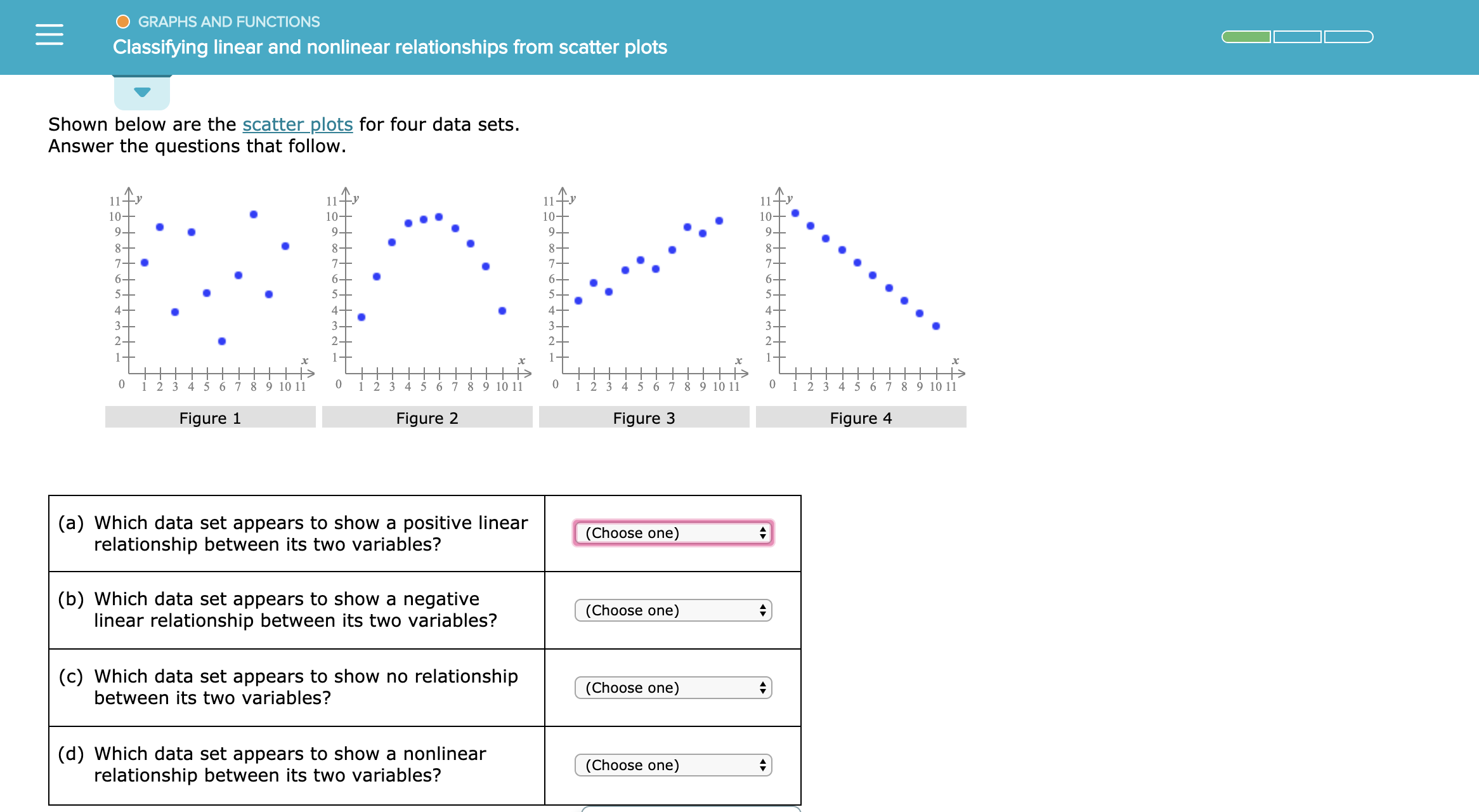 GRAPHS AND FUNCTIONS
Classifying linear and nonlinear relationships from scatter plots
Shown below are the scatter plots for four data sets.
Answer the questions that follow
11
11
11
11
10+
10+
10-
9
7
7
7
6-
6-
5
4
4
4
4
3
3
3
3
2
2
2
2
1
1
1
0
10
0
10
34 5 6 7 8 9 10 11
1 2 3
1 2 3 4 5 6
7 89 10 11
1 2 3 4 5 6 789 10 11
1
4 5 6 7 8 9 10 11
Figure 1
Figure 3
Figure 2
Figure 4
(a) Which data set appears to show a
relationship between its two variables?
positive linear
(Choose one)
(b) Which data set appears to show a negative
linear relationship between its two variables?
(Choose one)
(c) Which data set appears to show no relationship
between its two variables?
(Choose one)
(d) Which data set appears to show a nonlinear
relationship between its two variables?
(Choose one)
