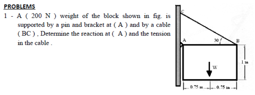PROBLEMS
1 - A ( 200 N ) weight of the block shown in fig. is
supported by a pin and bracket at ( A ) and by a cable
(BC ), Determine the reaction at ( A ) and the tension
in the cable .
