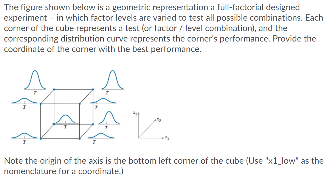 The figure shown below is a geometric representation a full-factorial designed
experiment - in which factor levels are varied to test all possible combinations. Each
corner of the cube represents a test (or factor / level combination), and the
corresponding distribution curve represents the corner's performance. Provide the
coordinate of the corner with the best performance.
T
T
T
X34
x2
T.
Note the origin of the axis is the bottom left corner of the cube (Use "x1_low" as the
nomenclature for a coordinate.)
