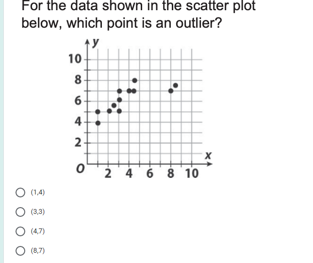 For the data shown in the scatter plot
below, which point is an outlier?
y
10
8
4
2
2 4 6 8 10
O (1,4)
О (33)
(4,7)
(8,7)
