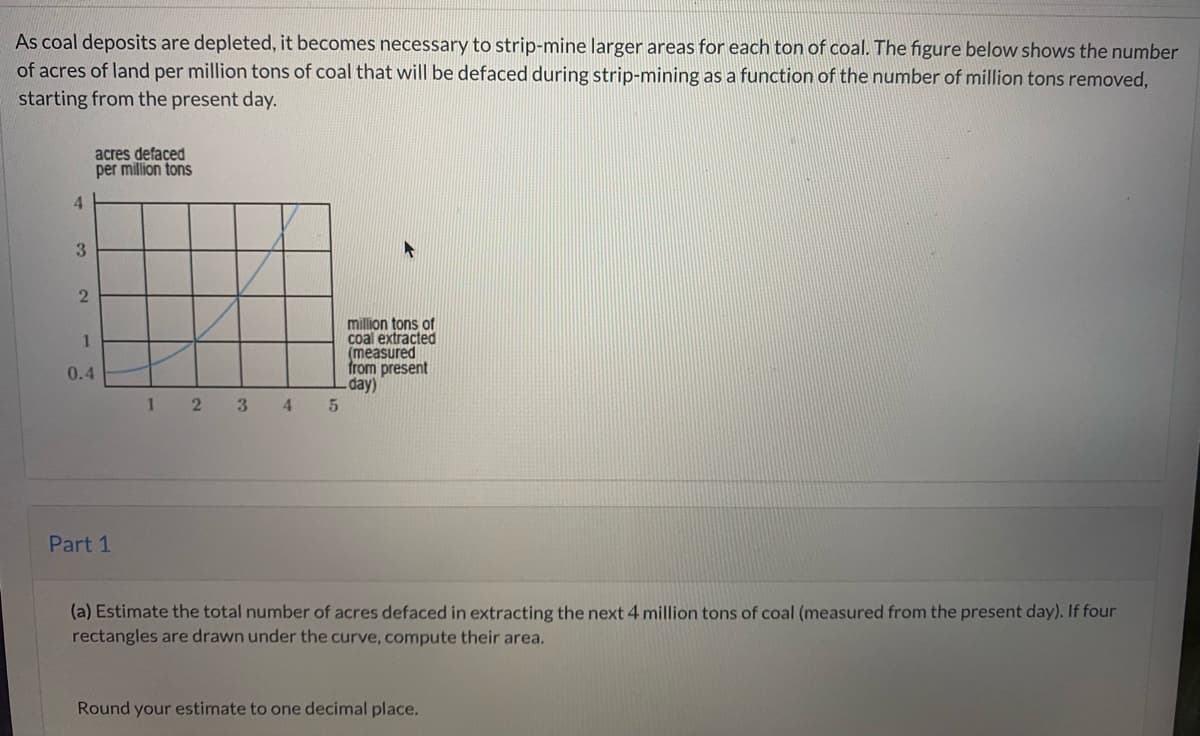 As coal deposits are depleted, it becomes necessary to strip-mine larger areas for each ton of coal. The figure below shows the number
of acres of land per million tons of coal that will be defaced during strip-mining as a function of the number of million tons removed,
starting from the present day.
acres defaced
per million tons
4.
3.
million tons of
coal extracted
(measured
from present
day)
1
0.4
1.
3
4
Part 1
(a) Estimate the total number of acres defaced in extracting the next 4 million tons of coal (measured from the present day). If four
rectangles are drawn under the curve, compute their area.
Round your estimate to one decimal place.
