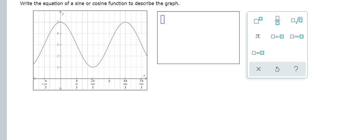 Write the equation of a sine or cosine function to describe the graph.
y
JT
OsinO
OcosO
O=0
47
