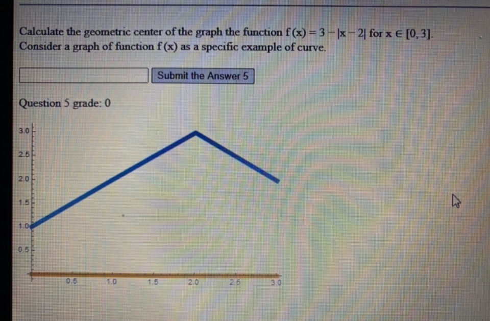 Calculate the geometric center of the graph the function f (x) =3-|x-2| for x E [0,3].
Consider a graph of functionf (x) as a specific example of curve.
Submit the Answer 5
Question 5 grade: 0
3.0-
2.5
2.0
1.5
1.0
05F
05
1.0
1.5
2.0
2.6
3.0
