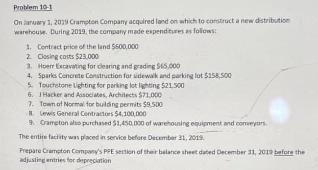 Problem 10-1
On January 1, 2019 Crampton Company acquired land on which to construct a new distribution
warehouse. During 2019, the company made expenditures as follows:
1. Contract price of the land $600,000
2. Closing costs $23,000
3. Hoerr Excavating for clearing and grading $65,000
4. Sparks Concrete Construction for sidewalk and parking lot $158,500
5. Touchstone Lighting for parking lot lighting $21,500
6. J Hacker and Associates, Architects $71,000
7. Town of Normal for building permits $9,500
8. Lewis General Contractors $4,100,000
9. Crampton also purchased $1,450,000 of warehousing equipment and conveyors.
The entire facility was placed in service before December 31, 2019.
Prepare Crampton Company's PPE section of their balance sheet dated December 31, 2019 before the
adjusting entries for depreciation
