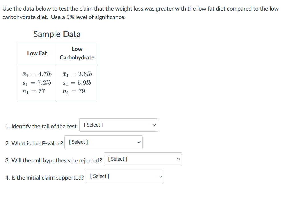 Use the data below to test the claim that the weight loss was greater with the low fat diet compared to the low
carbohydrate diet. Use a 5% level of significance.
Sample Data
Low
Low Fat
Carbohydrate
ữi = 2.6lb
81 = 5.9lb
ã = 4.7lb
s1 = 7.2lb
n1 = 77
nị = 79
1. Identify the tail of the test. [ Select ]
2. What is the P-value? [ Select ]
3. Will the null hypothesis be rejected? [Select]
4. Is the initial claim supported? [ Select]
