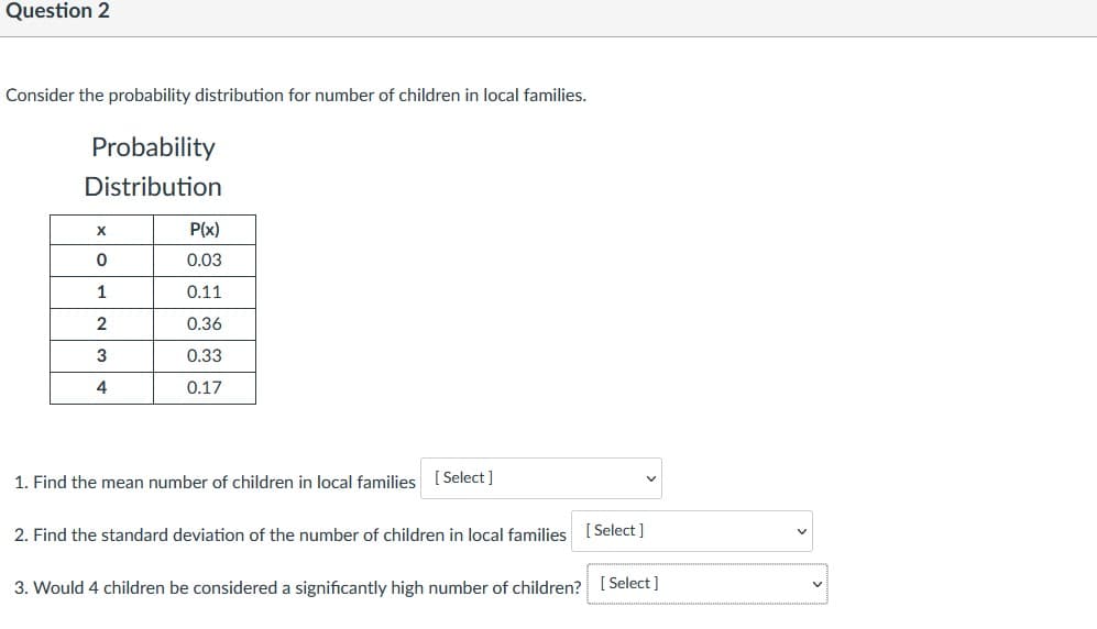 Question 2
Consider the probability distribution for number of children in local families.
Probability
Distribution
P(x)
0.03
1
0.11
0.36
3
0.33
4
0.17
1. Find the mean number of children in local families [ Select ]
2. Find the standard deviation of the number of children in local families [ Select ]
3. Would 4 children be considered a significantly high number of children? [ Select ]
