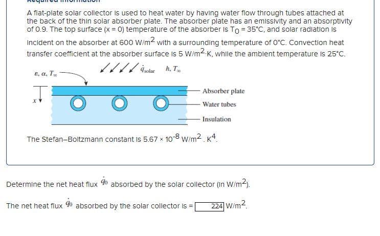 A flat-plate solar collector is used to heat water by having water flow through tubes attached at
the back of the thin solar absorber plate. The absorber plate has an emissivity and an absorptivity
of 0.9. The top surface (x = 0) temperature of the absorber is To = 35°C, and solar radiation is
incident on the absorber at 600 W/m² with a surrounding temperature of 0°C. Convection heat
transfer coefficient at the absorber surface is 5 W/m².K, while the ambient temperature is 25°C.
✓ à solar h. To
E, α. Too
I
XV
-Absorber plate
Water tubes
Insulation
The Stefan-Boltzmann constant is 5.67 × 10-8 W/m2.K4
Determine the net heat flux 90 absorbed by the solar collector (in W/m²).
The net heat flux 9⁰ absorbed by the solar collector is =
224 W/m2