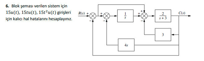 6. Blok şeması verilen sistem için
15u(t), 15tu(t), 15t²u(t) girişleri R(s)
için kalıcı hal hatalarını hesaplayınız.
4s
C(s)