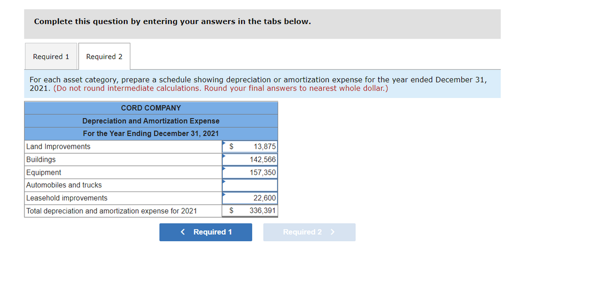 Complete this question by entering your answers in the tabs below.
Required 1 Required 2
For each asset category, prepare a schedule showing depreciation or amortization expense for the year ended December 31,
2021. (Do not round intermediate calculations. Round your final answers to nearest whole dollar.)
CORD COMPANY
Depreciation and Amortization Expense
For the Year Ending December 31, 2021
Land Improvements
Buildings
Equipment
Automobiles and trucks
Leasehold improvements
Total depreciation and amortization expense for 2021
$
$
< Required 1
13,875
142,566
157,350
22,600
336,391
Required 2 >