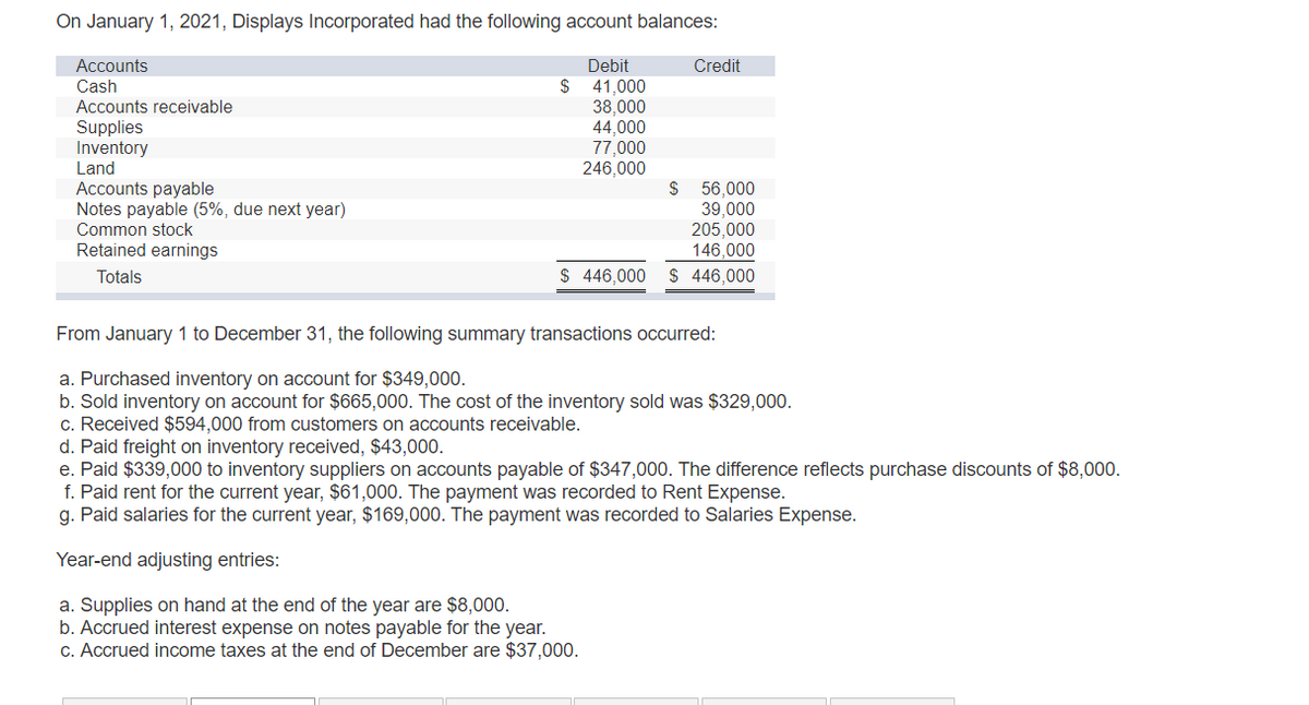 On January 1, 2021, Displays Incorporated had the following account balances:
Debit
41,000
38,000
44,000
77,000
246,000
Accounts
Cash
Accounts receivable
Supplies
Inventory
Land
Accounts payable
Notes payable (5%, due next year)
Common stock
Retained earnings
Totals
$
Credit
$ 56,000
39,000
205,000
146,000
$ 446,000 $ 446,000
From January 1 to December 31, the following summary transactions occurred:
a. Purchased inventory on account for $349,000.
b. Sold inventory on account for $665,000. The cost of the inventory sold was $329,000.
c. Received $594,000 from customers on accounts receivable.
d. Paid freight on inventory received, $43,000.
e. Paid $339,000 to inventory suppliers on accounts payable of $347,000. The difference reflects purchase discounts of $8,000.
f. Paid rent for the current year, $61,000. The payment was recorded to Rent Expense.
g. Paid salaries for the current year, $169,000. The payment was recorded to Salaries Expense.
Year-end adjusting entries:
a. Supplies on hand at the end of the year are $8,000.
b. Accrued interest expense on notes payable for the year.
c. Accrued income taxes at the end of December are $37,000.