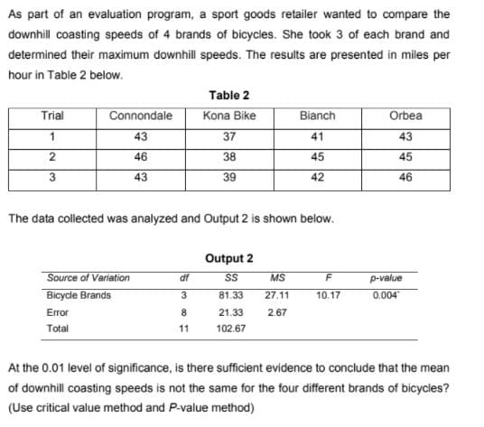 As part of an evaluation program, a sport goods retailer wanted to compare the
downhill coasting speeds of 4 brands of bicycles. She took 3 of each brand and
determined their maximum downhill speeds. The results are presented in miles per
hour in Table 2 below.
Table 2
Trial
Connondale
Kona Bike
Bianch
Orbea
43
37
41
43
46
38
45
45
3
43
39
42
46
The data collected was analyzed and Output 2 is shown below.
Output 2
Source of Variation
Bicydle Brands
df
MS
F
p-value
81.33
27.11
10.17
0.004
Error
21.33
2.67
Total
11
102.67
At the 0.01 level of significance, is there sufficient evidence to conclude that the mean
of downhill coasting speeds is not the same for the four different brands of bicycles?
(Use critical value method and P-value method)
