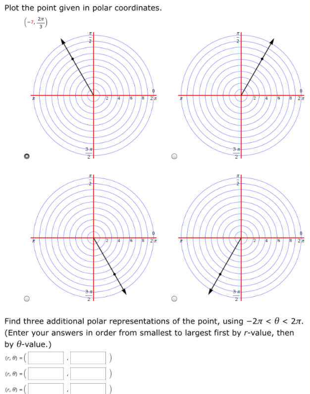 Plot the point given in polar coordinates.
(-1,)
8 27
Find three additional polar representations of the point, using -27 < 0 < 27.
(Enter your answers in order from smallest to largest first by r-value, then
by 0-value.)
(r, Ø) = (|
(r, 8) =
(r, e)
ide
