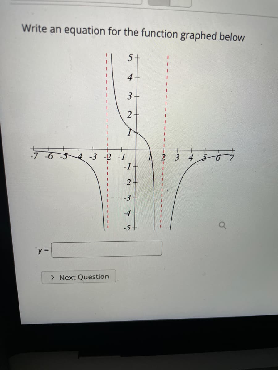 Write an equation for the function graphed below
5 +
1
4
y =
4 -3 -2 -1
I
> Next Question
3
2
-1
-2
-3
-4
-5+
2 3 4
I
1
Q