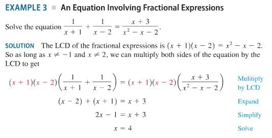 EXAMPLE 3 An Equation Involving Fractional Expressions
Solve the equation--+
SOLUTION The LCD of the fractional expressions is (x + 1)(x-2) x2-x-2.
LCD to get
+3 Mulitiply
2) by LCT
x+x-2
Expand
Simplify
Solve
