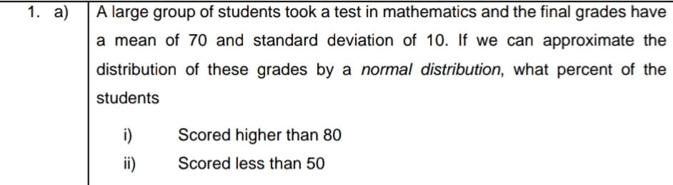 A large group of students took a test in mathematics and the final grades have
a mean of 70 and standard deviation of 10. If we can approximate the
distribution of these grades by a normal distribution, what percent of the
students
i)
Scored higher than 80
ii)
Scored less than 50
