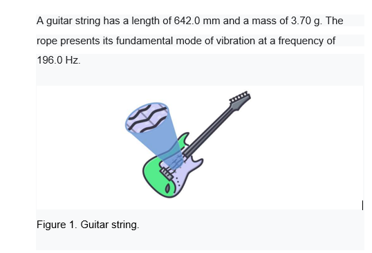 A guitar string has a length of 642.0 mm and a mass of 3.70 g. The
rope presents its fundamental mode of vibration at a frequency of
196.0 Hz.
Figure 1. Guitar string.
