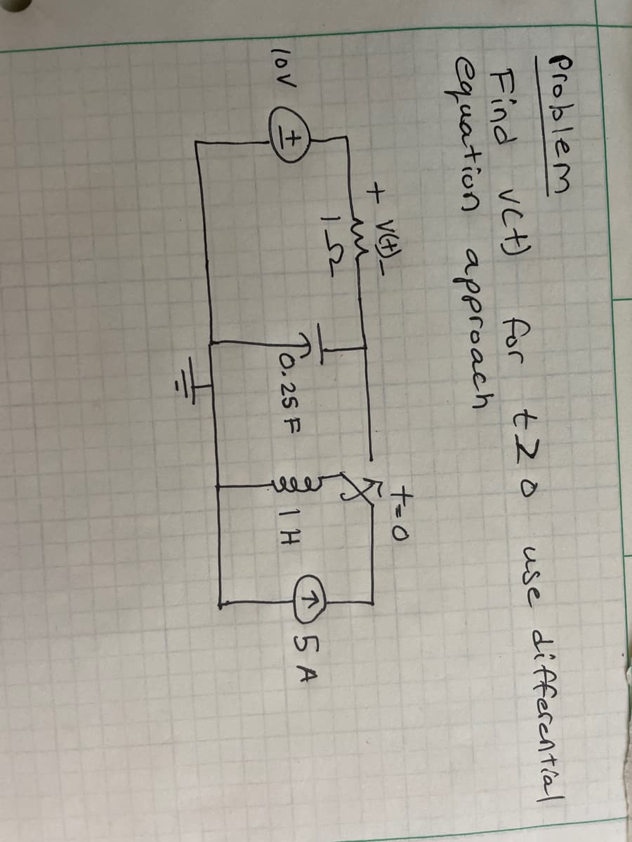 Problem
Find vct)
for
equation approach
lov
+
+ V(+)_
IS
tzo
To. 25 F
+-0
well
1 H
use differential
15 A