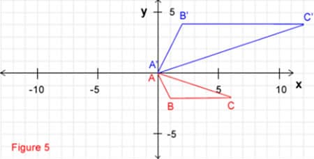 +
-10
Figure 5
-5
У
+
A1
A
5 В'
B
-5
с
5
C
10
X
С'