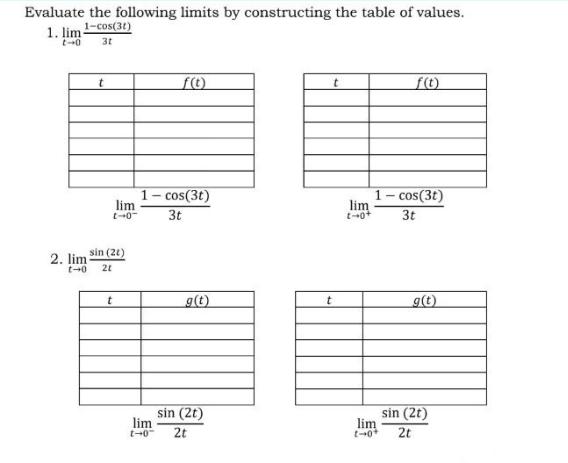 Evaluate the following limits by constructing the table of values.
1-cos(3t)
1. lim-
t-0
3t
f(t)
f(t)
1- cos(3t)
1– cos(3t)
lim
t-0
lim
t-0+
3t
3t
2. lim sin (2t)
2t
g(t)
g(t)
sin (2t)
lim
lim
2t
sin (2t)
2t

