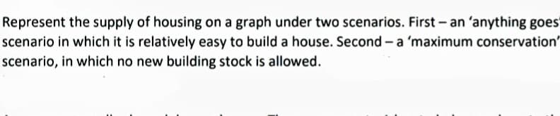 Represent the supply of housing on a graph under two scenarios. First - an 'anything goes
scenario in which it is relatively easy to build a house. Second - a 'maximum conservation'
scenario, in which no new building stock is allowed.